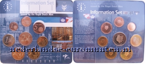 Informatieset Denemarken 2001